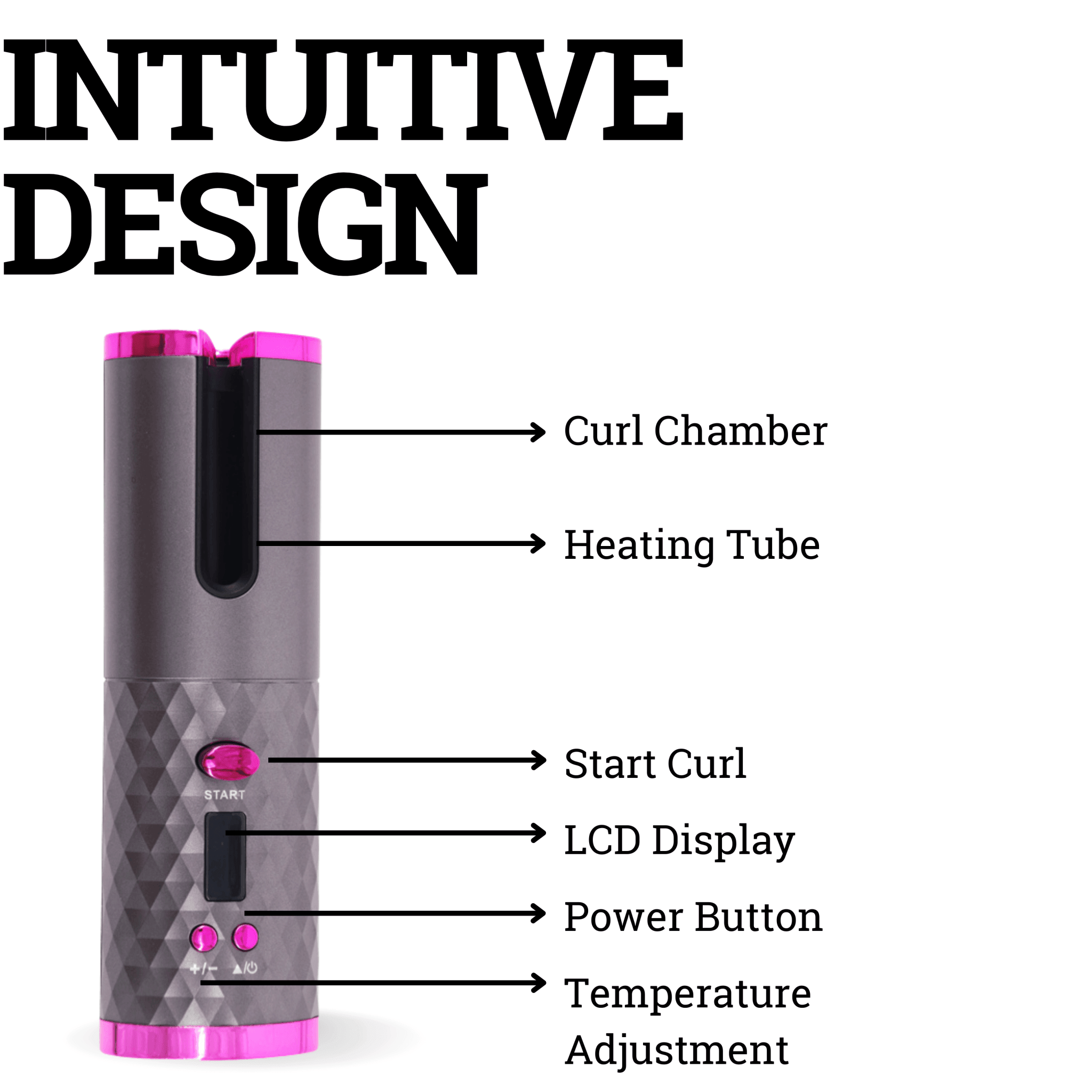 Automatic Cordless Hair Curling Iron - TrendyTikTokThings
